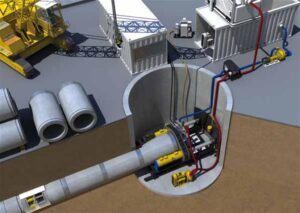 General Contracting Company in Saudi Arabia